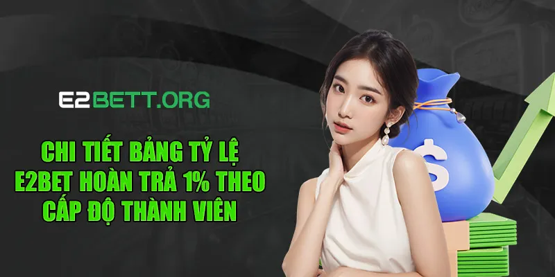 Chi tiết bảng tỷ lệ e2bet hoàn trả 1% theo cấp độ thành viên